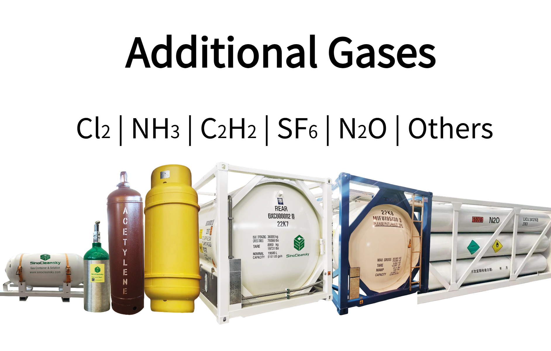 Additional Gases